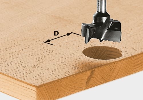 Festool glodala za pante